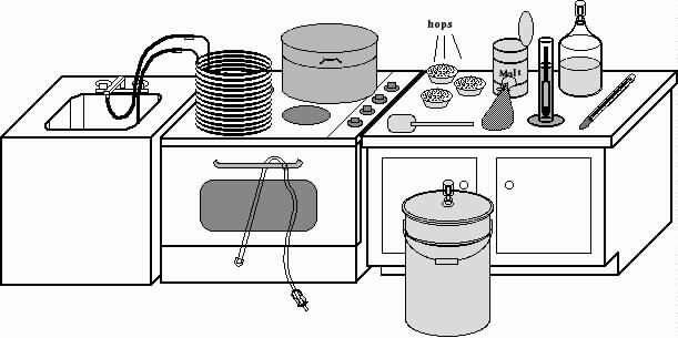 Fichier:1 2 1 Preparation1.jpg