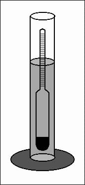 Hydrometer.jpg