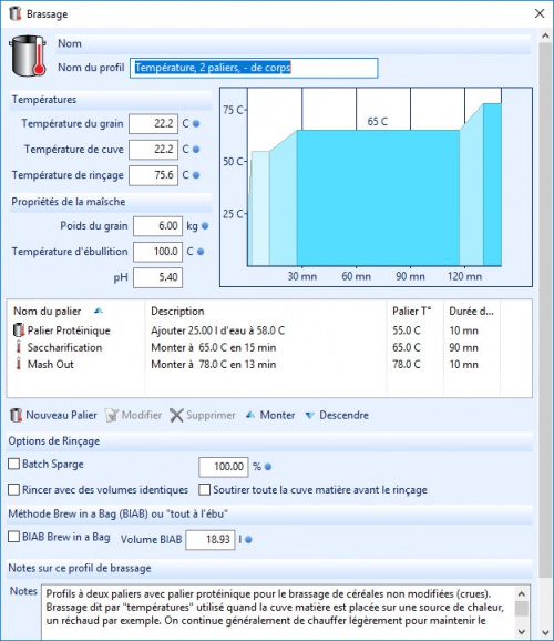 Exemple de profil de brassage pour Braumeister