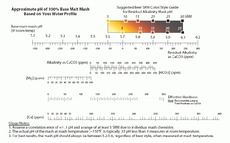 Fichier:15 3 3 4.gif